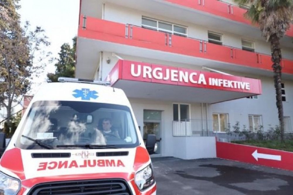 Shqip&euml;ri/ 697 raste t&euml; reja me COVID-19 dhe 6 viktima n&euml; 24