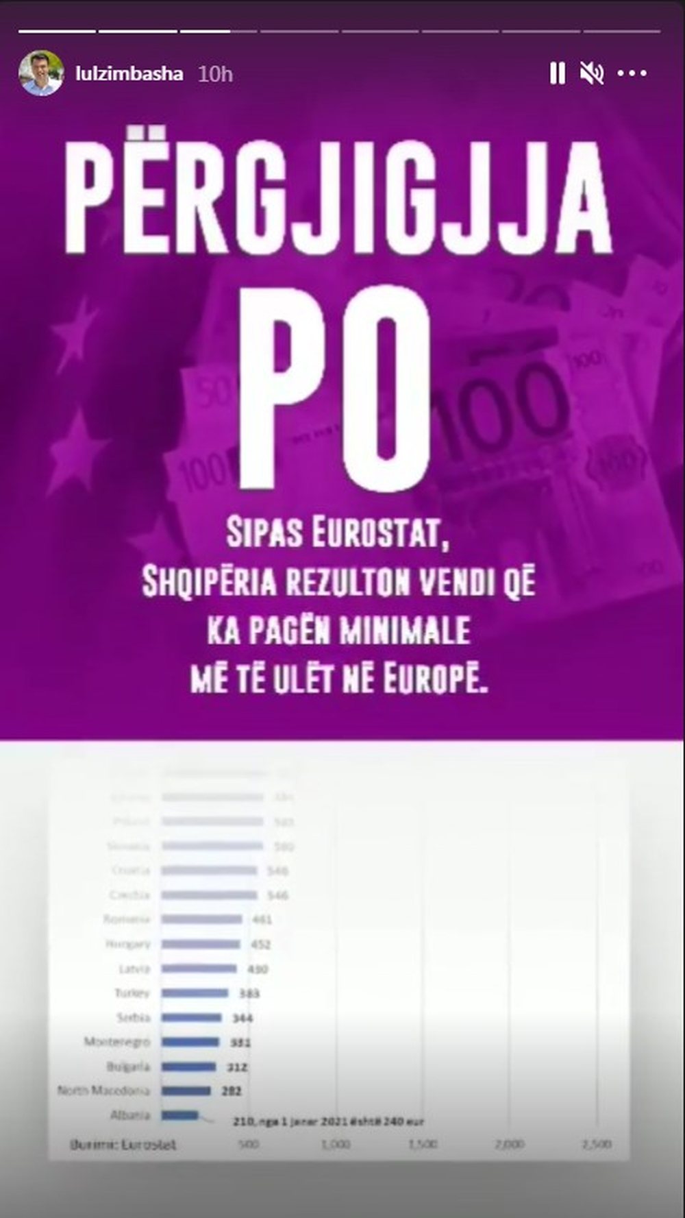 &rdquo;100 d&euml;shtimet e Ram&euml;s"/ Basha: Shqip&euml;ria ka