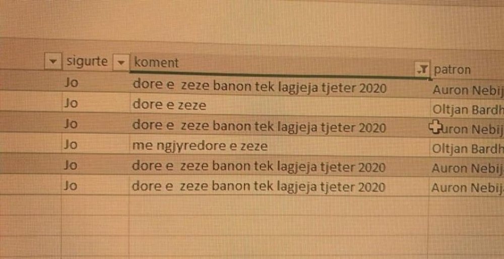 "K&euml;ta jan&euml; dor&euml; e zez&euml;", si tallen