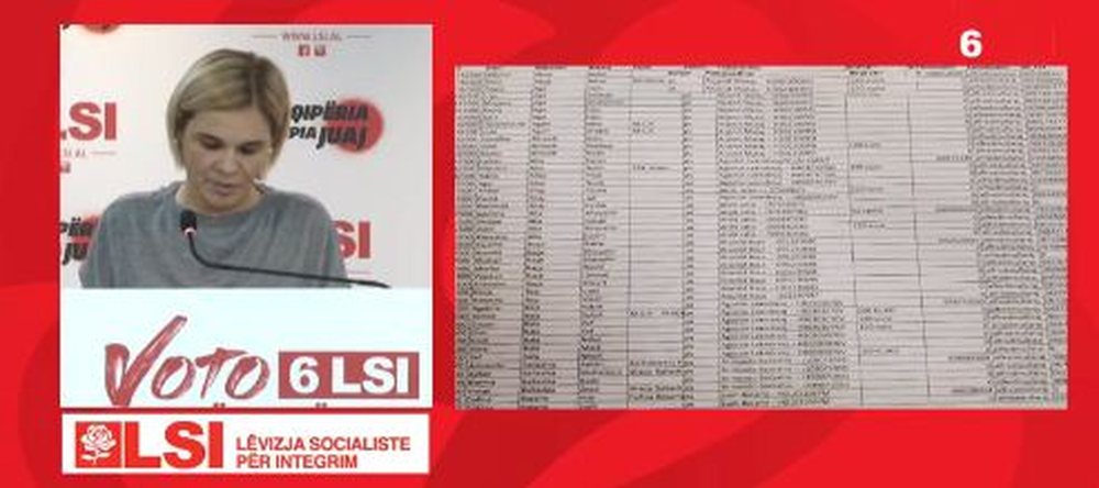 Plas keq konflikti mes LSI-s&euml; rilindjes dhe policis&euml; p&euml;r blerjen