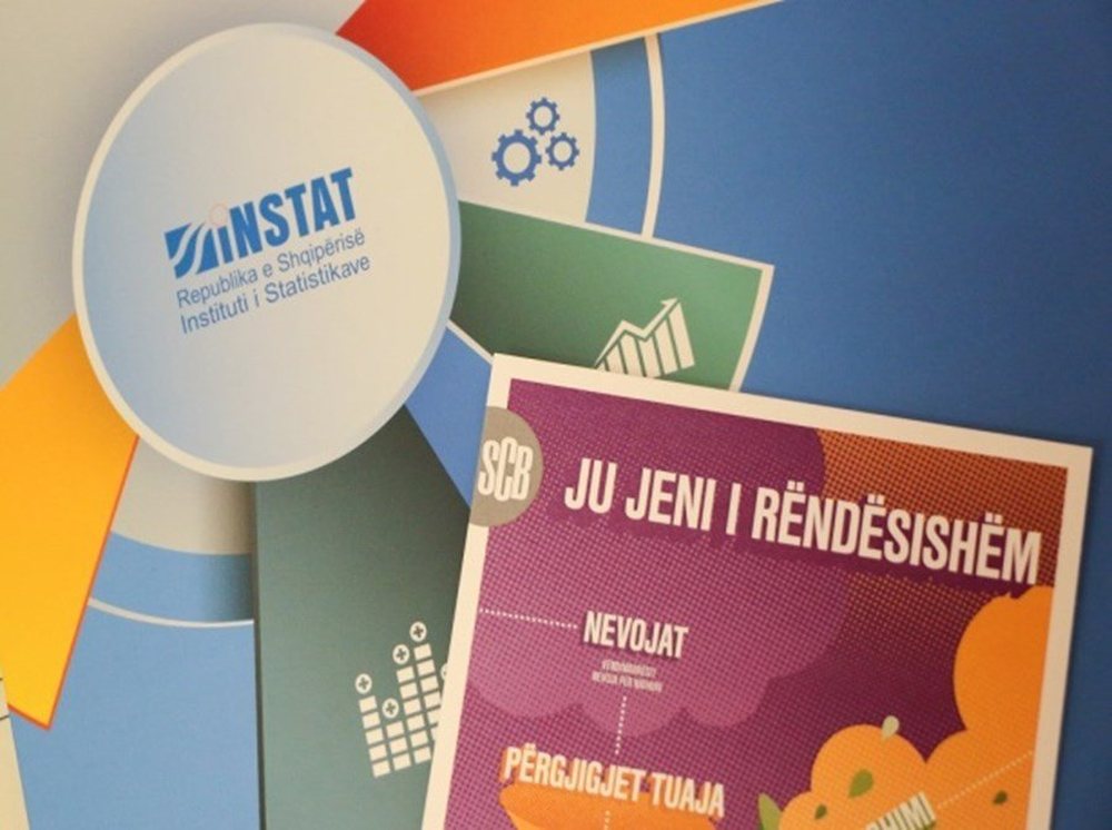 Ishte parashikuar m&euml; 19 qershor, shtyhet s&euml;rish publikimi i Censusit