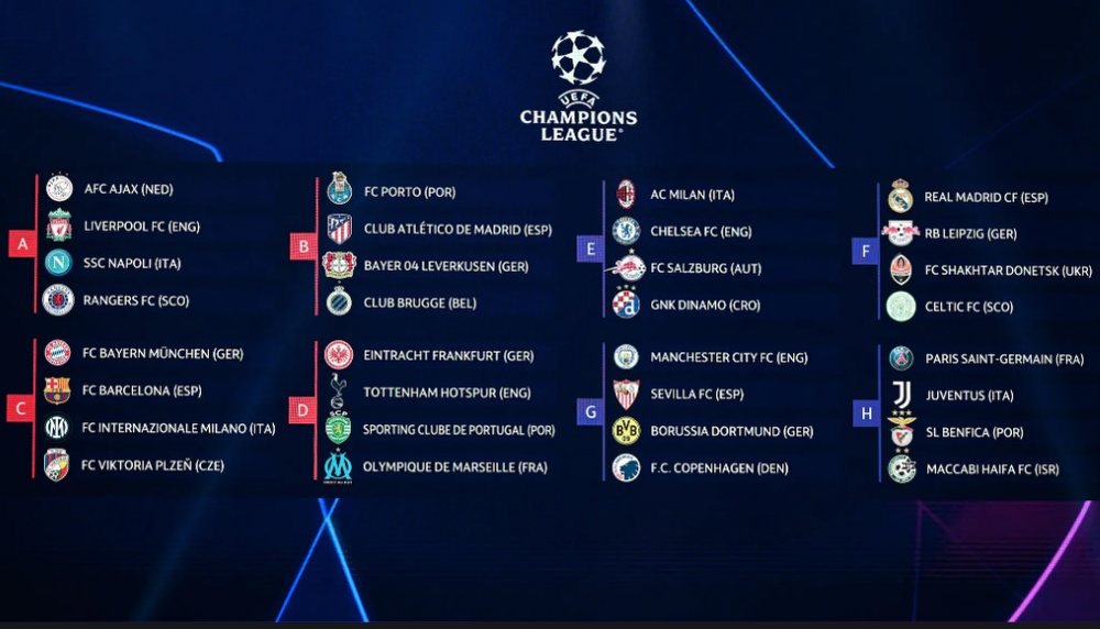 Shorti i Champions, sfida gjigant&euml;sh e grupe t&euml; hekurta: ja verdikti i