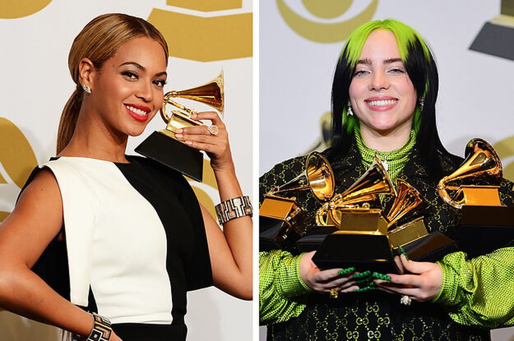 Beyonce dhe Billie Eilish futen n&euml; rekordet bot&euml;rore t&euml; Guinness