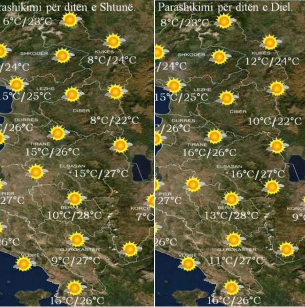 Keni plane p&euml;r fundjav&euml;? Moti do t&euml; jet&euml; si p&euml;r plazh