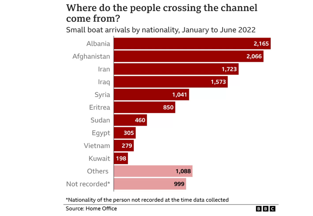 BBC: Shqiptar&euml;t ikin nga korrupsioni dhe cil&euml;sia e keqe e jet&euml;s