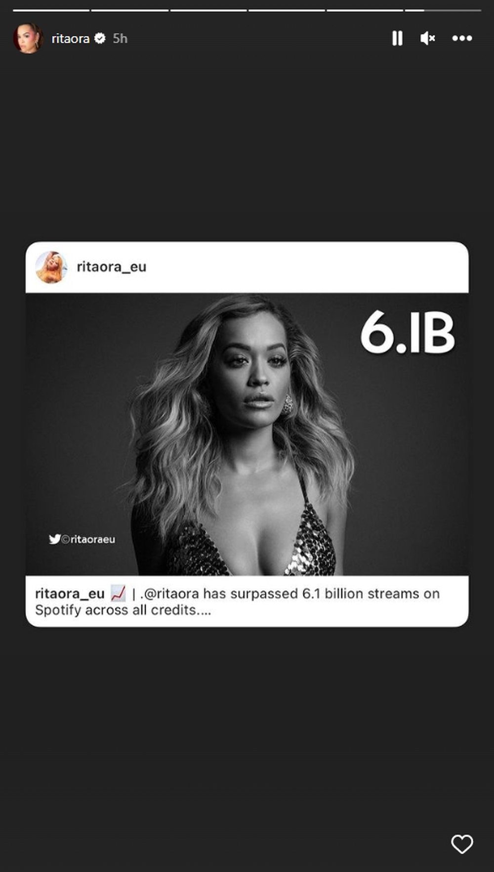 Rita Ora arrin mbi 6.1 miliard&euml; d&euml;gjime n&euml; Spotify