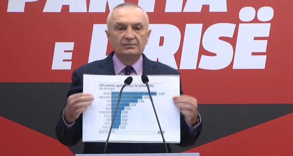 &ldquo;T&euml; par&euml;t p&euml;r azil, shqiptar&euml;t largohen