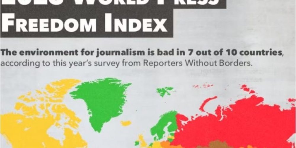 Indeksi i liris&euml; s&euml; medias/ Gazetar&euml;t Pa Kufij: Shqip&euml;ria