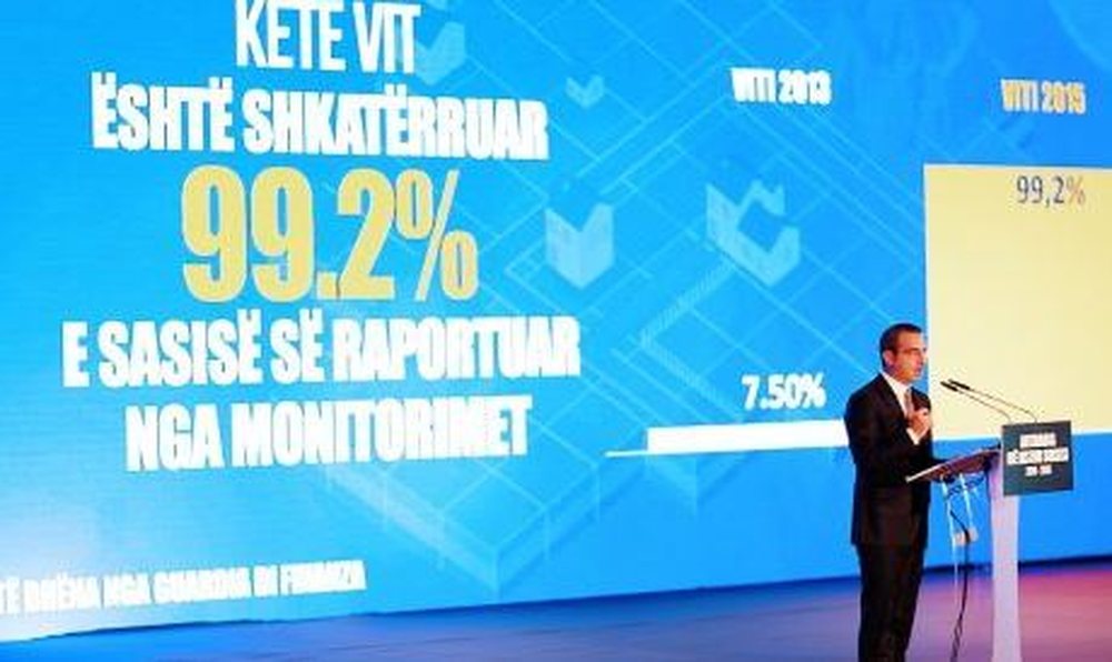 Investigimi, rasti Lisi/ Si blehen nd&euml;rkomb&euml;tar&euml;t e Tiran&euml;s