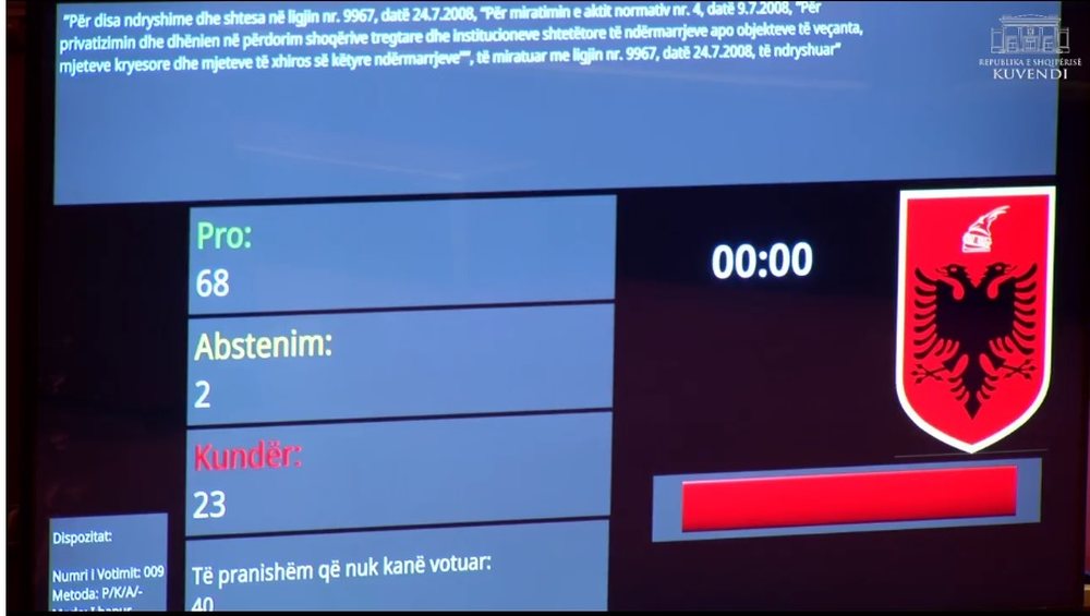 Kuvendi voton ligjin p&euml;r pronat shtet&euml;rore, opozita: I porositur nga