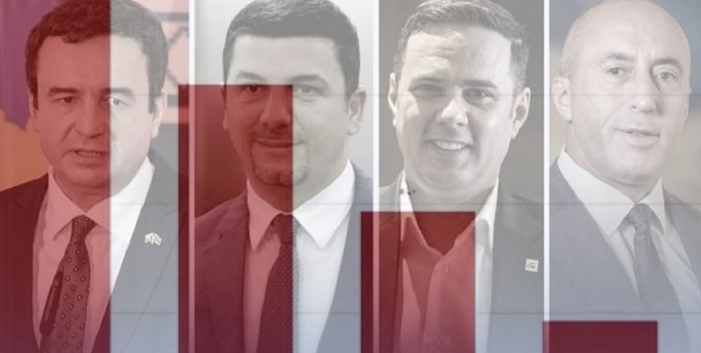 Sondazhi/Albin Kurti politikani m&euml; i votuar n&euml; Kosov&euml;