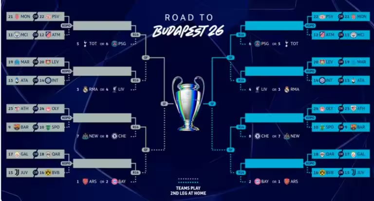 Champions