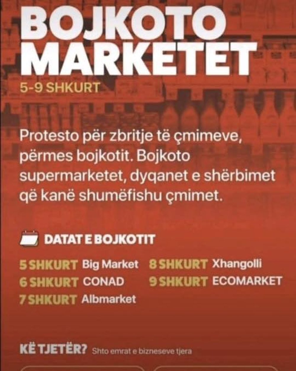 “Bojkoto Marketet”, fushata kundër rritjes së