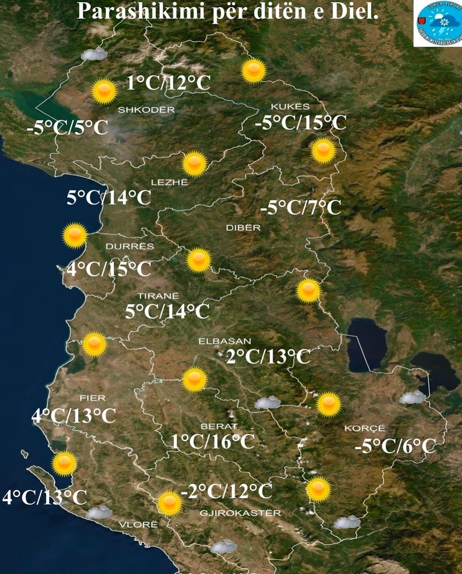 Kohë e kthjellët, por temperatura të ulëta në të