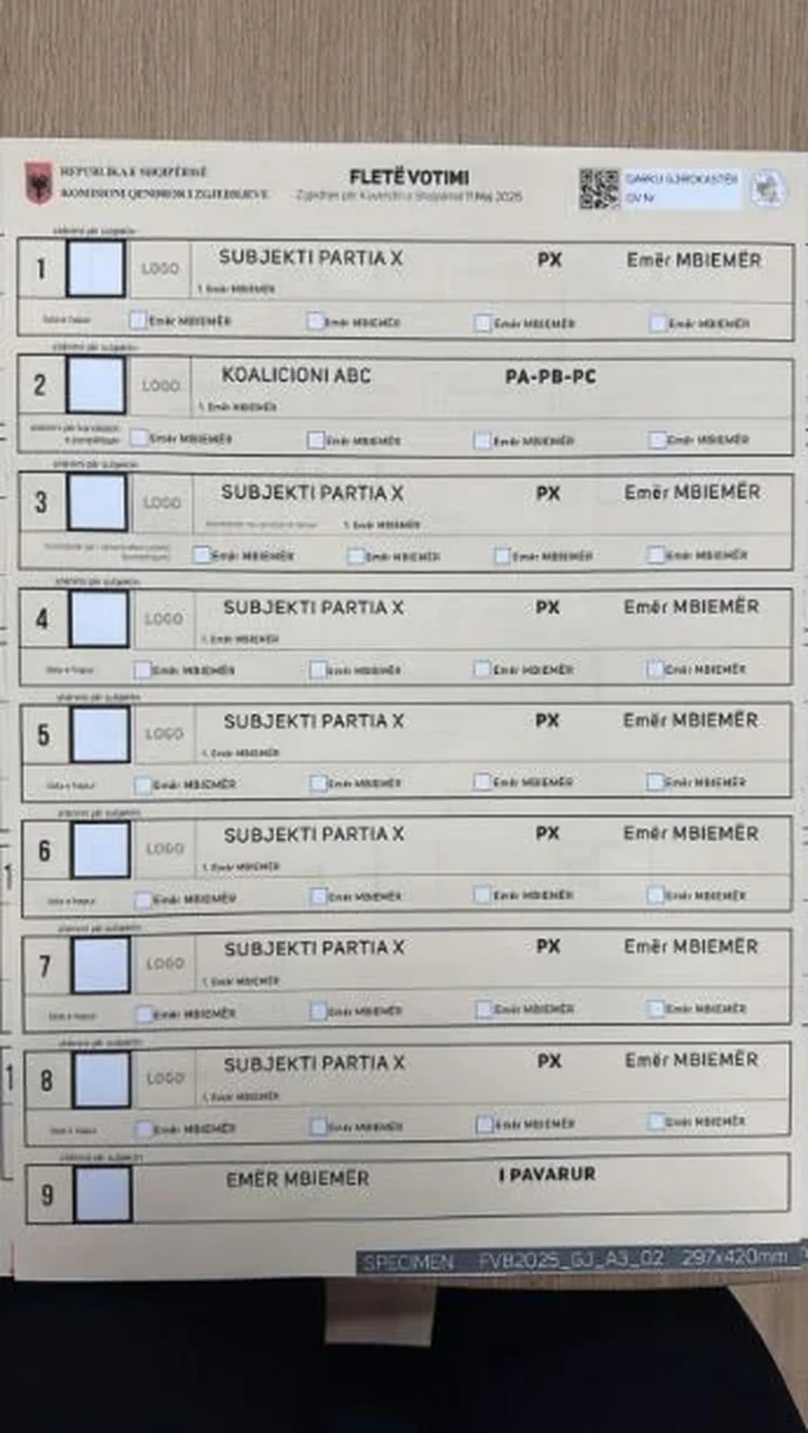 FOTOLAJM/ Publikohet modeli i fletës së votimit për zgjedhjet e