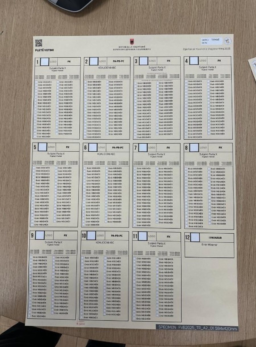 FOTOLAJM/ Publikohet modeli i fletës së votimit për zgjedhjet e