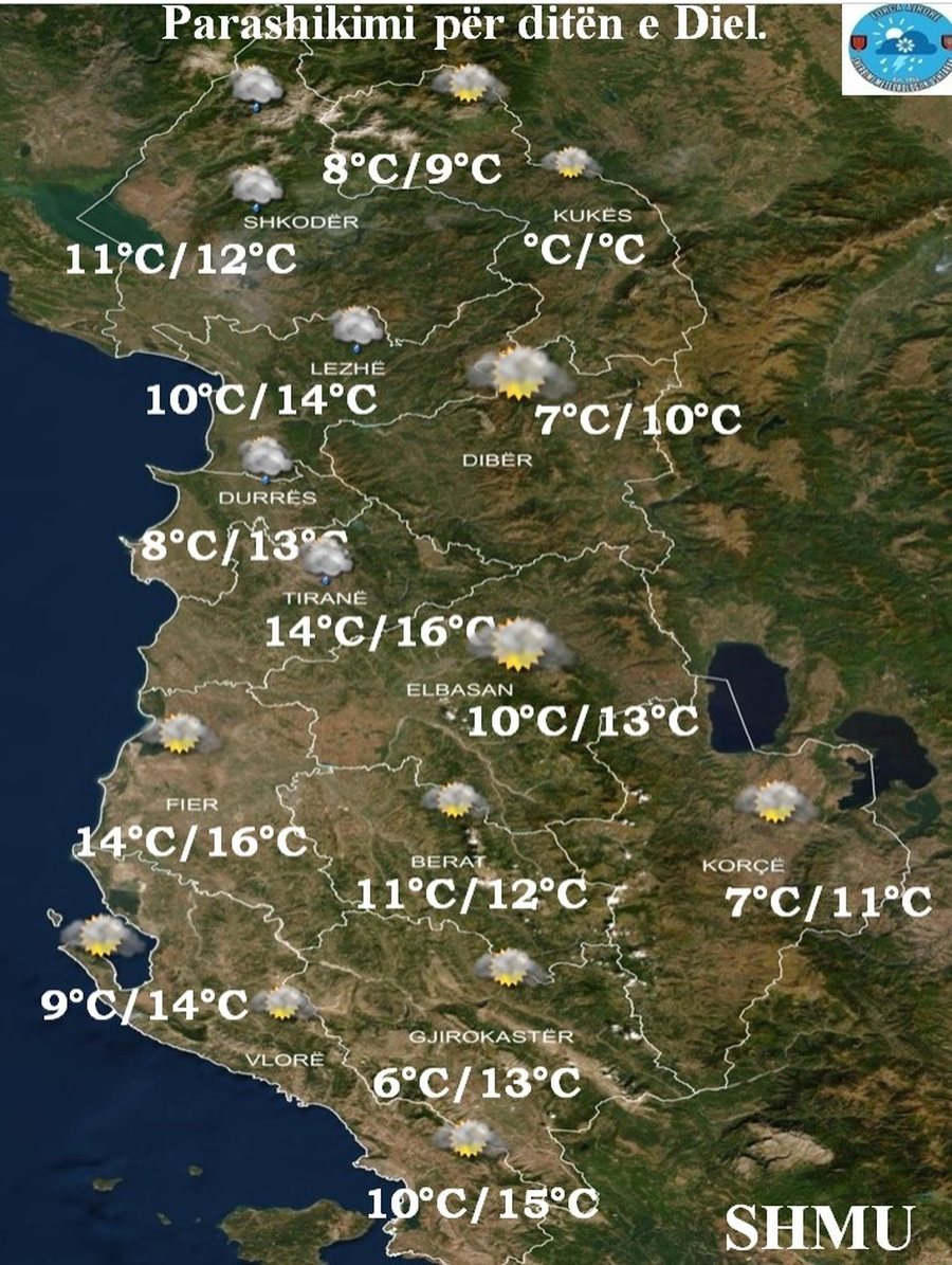 MOTI për fundjavën, si parashikohet të jenë dy ditët e