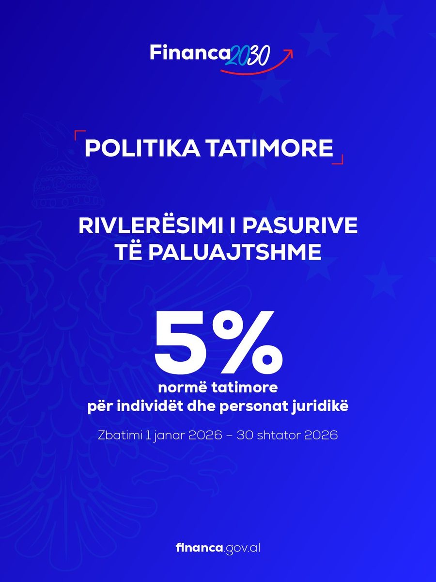 Rivlerësimi i pronave nis në janar, Ministri i Financave tregon afatet