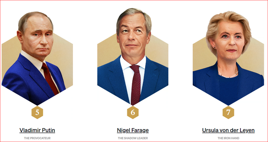 POLITICO përzgjedh 28 njerëzit me më shumë ndikim në