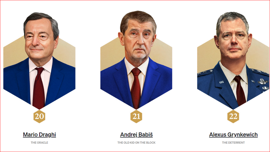 POLITICO përzgjedh 28 njerëzit me më shumë ndikim në