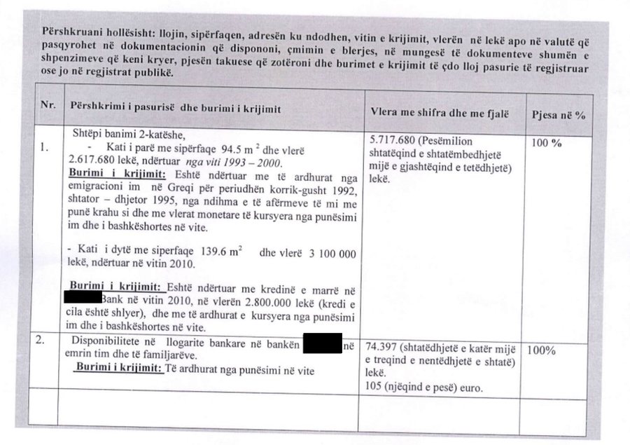 PAMJET SATELITORE: Kjo është vila dykatëshe me palma e Xhelal