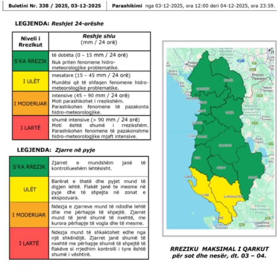 Mos dilni nesër nga shtëpia pa çadra, paralajmërimi i