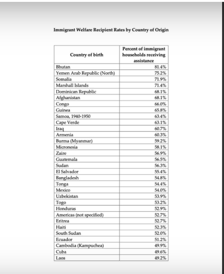 Dalin SHIFRAT, ja sa familje nga Shqipëria dhe Kosova përfitojnë