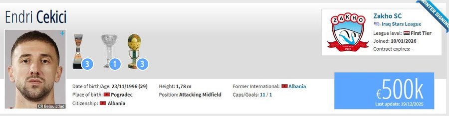 ZYRTARE/ Endri Çekiçi larg Shqipërisë, ish-i i