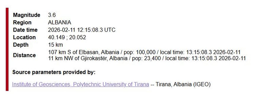 Tërmet në Shqipëri, ja sa ishte forca e lëkundjeve dhe