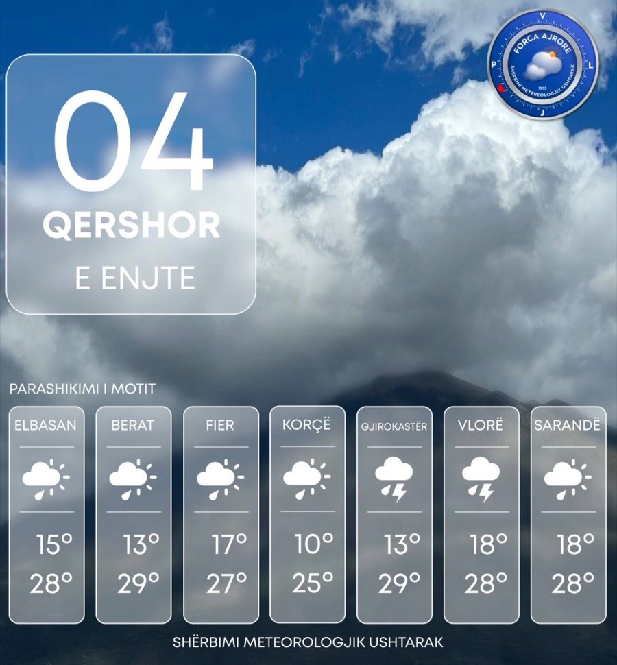 Vran&euml;sira, reshje shiu por temperatura t&euml; larta, njihuni me