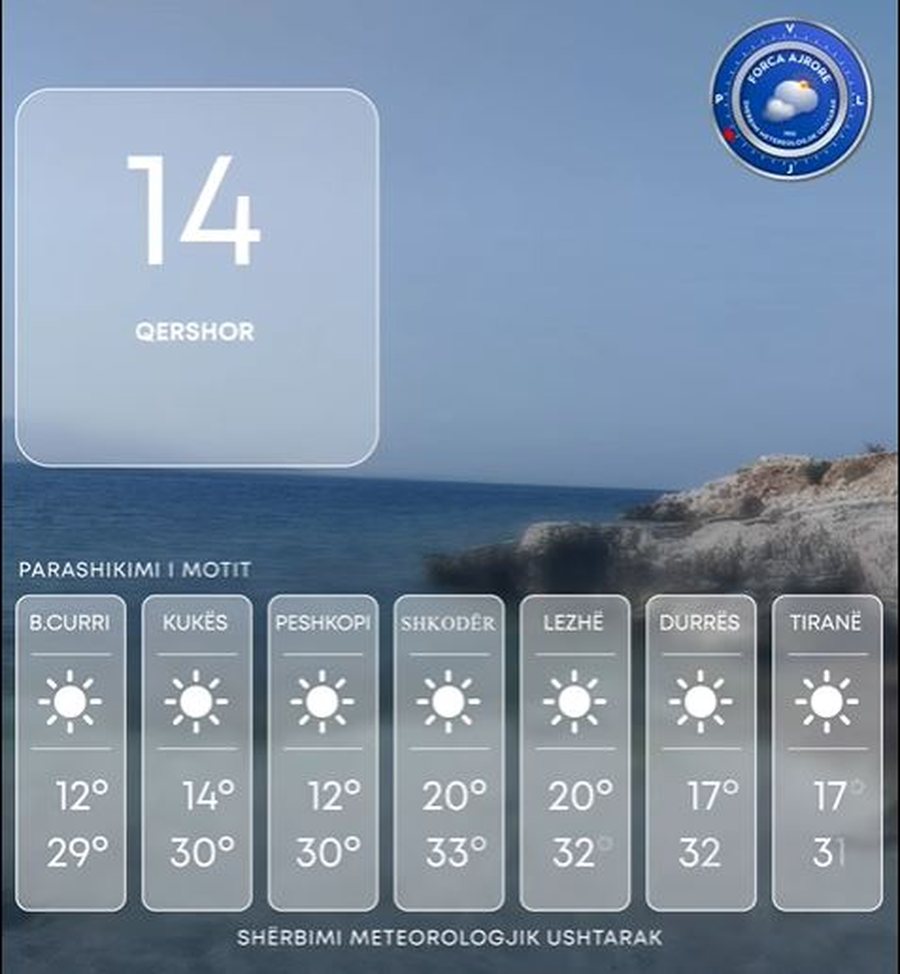 E diel me diell, ja sa grad&euml; pritet t&euml; sh&euml;noj&euml; termometri
