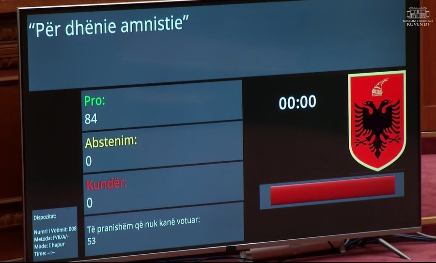 Kuvendi miraton Amnistin&euml; Penale: 380 t&euml; d&euml;nuar lirohen