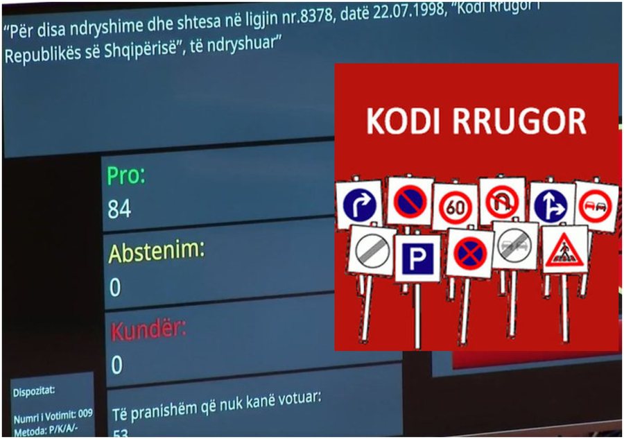 Me 84 vota pro, Kuvendi miraton ndryshimet n&euml; Kodin Rrugor! Shofer&euml;ve