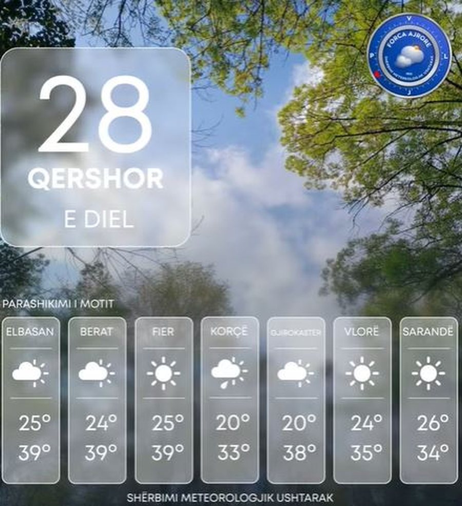 Nj&euml; e diel e ngroht&euml; me reshje shiu n&euml; zona malore, ja si