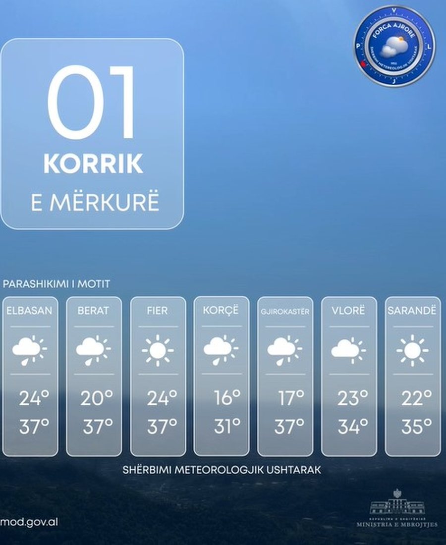 Diell, shi dhe temperatura t&euml; larta, sa do t&euml; sh&euml;noj&euml;