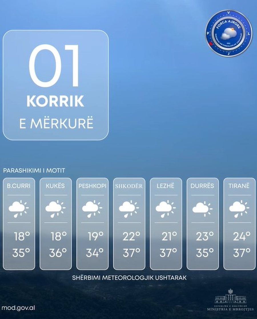 Diell, shi dhe temperatura t&euml; larta, sa do t&euml; sh&euml;noj&euml;