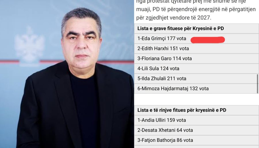 &ldquo;Pupla e onde fallco bigudinash!&rdquo; Ministri Gonxhja ironizon: E