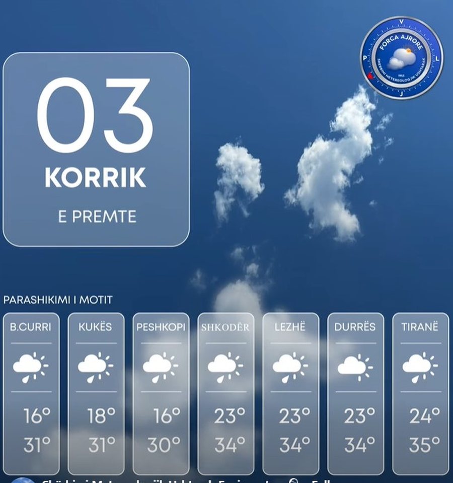 Surpriza k&euml;t&euml; t&euml; premte! Temperatura t&euml; larta, por edhe
