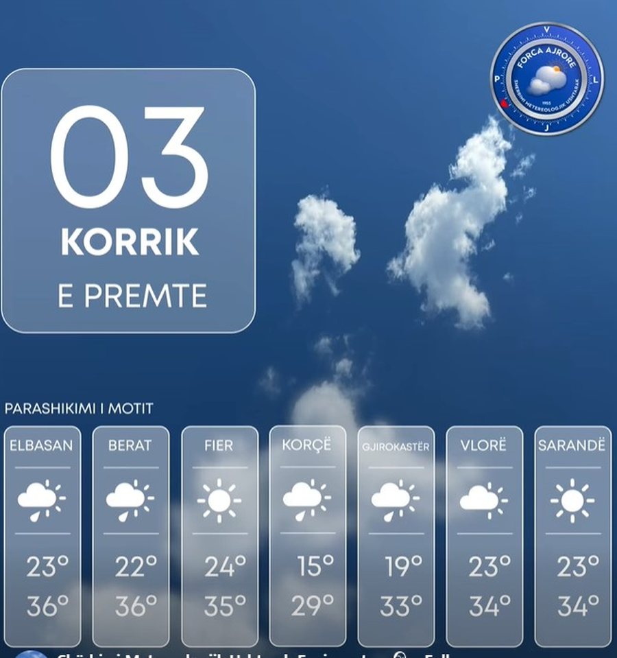 Surpriza k&euml;t&euml; t&euml; premte! Temperatura t&euml; larta, por edhe