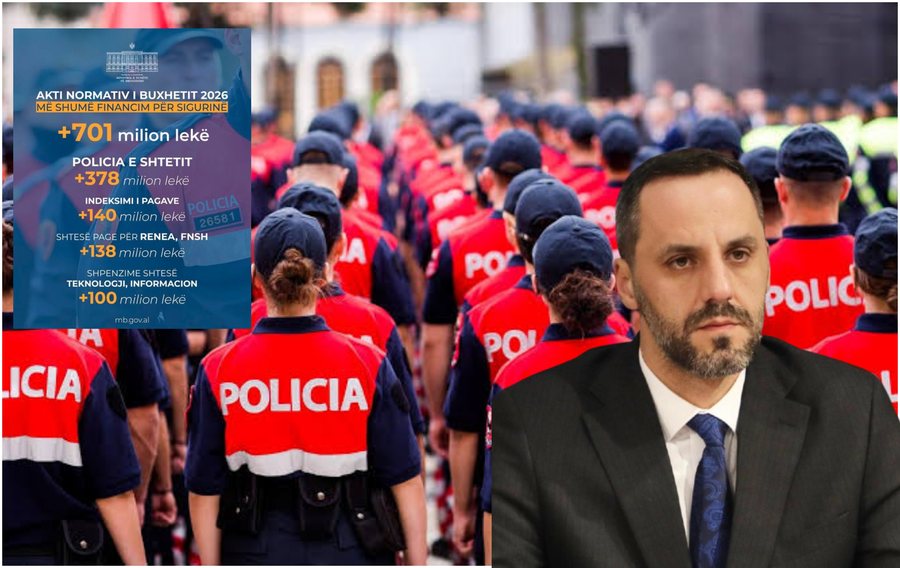 Rritet me 7 miliard&euml; lek&euml; financimi p&euml;r Policin&euml; e Shtetit,