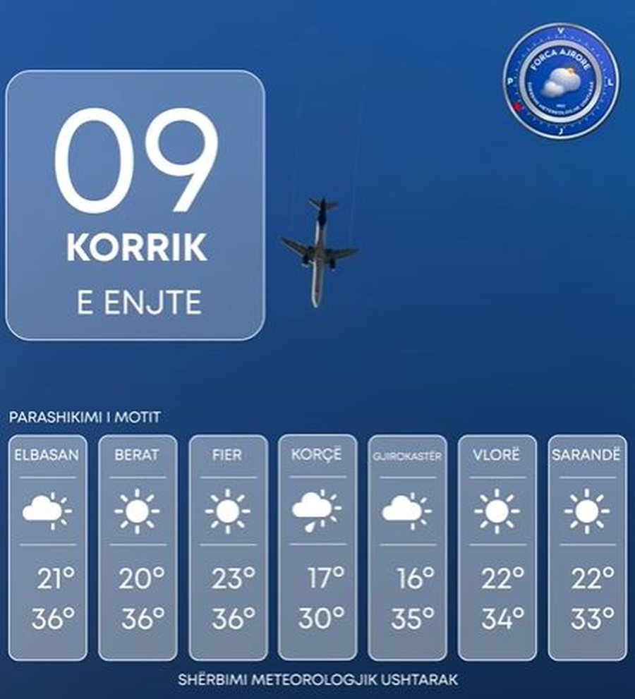 Diell dhe temperatura t&euml; larta k&euml;t&euml; t&euml; enjte, pasditja