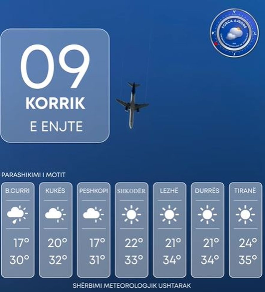 Diell dhe temperatura t&euml; larta k&euml;t&euml; t&euml; enjte, pasditja