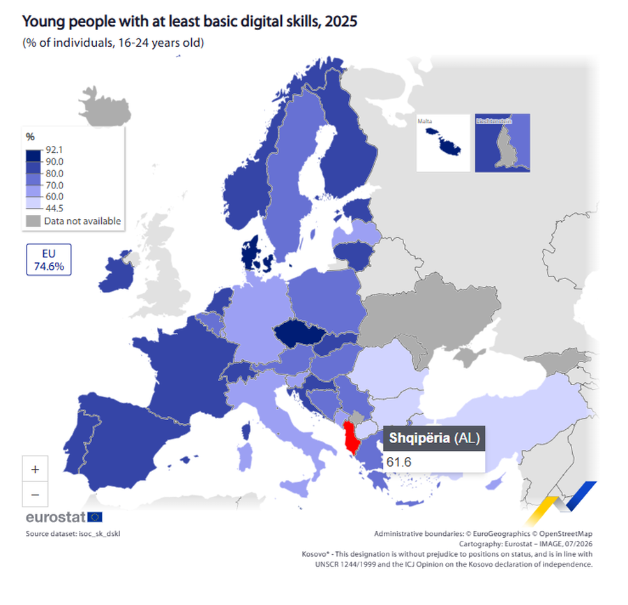 Raporti i Eurostat: Gjithë ditën në telefon, por të