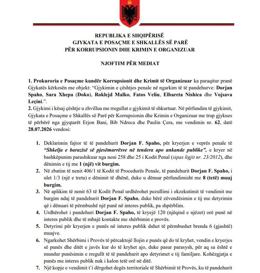 Abuzimi me tenderin me vler&euml; 1 milion euro, GJKKO d&euml;non me burg