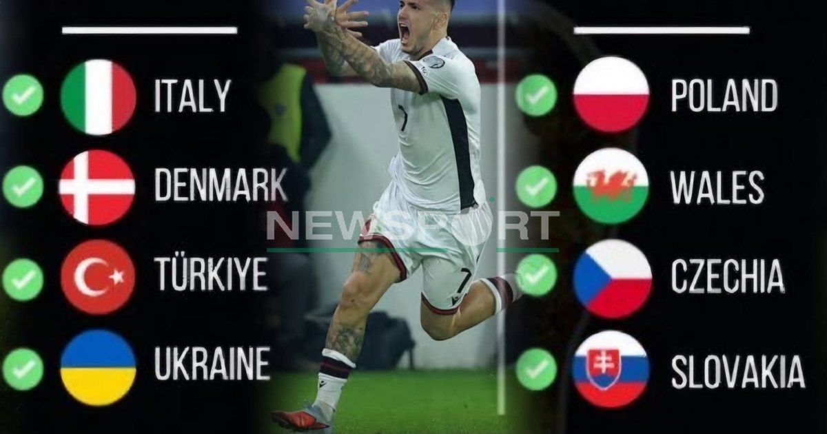 Nga rivali i panjohur tek  shteti i luftës   shorti ideal i Shqipërisë për  play off   RENDITJA E FIFA s 