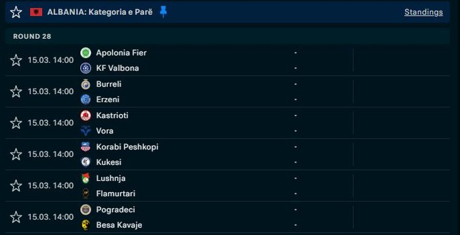 12 ekipet zbresin në fushë, java e 28-të e Kategorisë