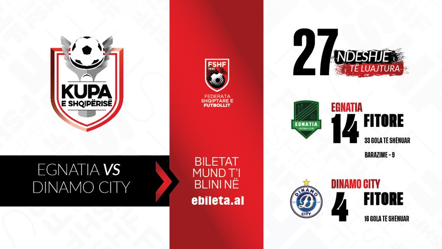 Kupa e Shqipërisë, Egnatia dhe Dinamo do të sfidohen për