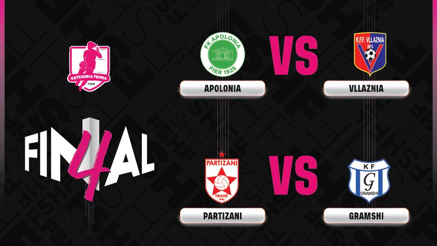 Hidhet shorti “Final 4” për vajza/ Apolonia gjen