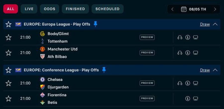 United e Tottenham për formalitet, në fushë zbresin edhe Chelsea,