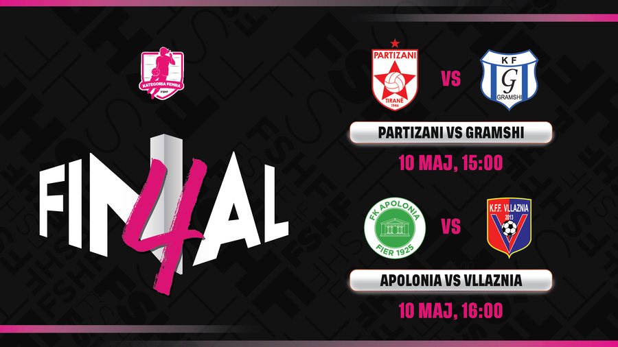 “Final 4” për vajza, ndeshjet gjysmëfinale do të